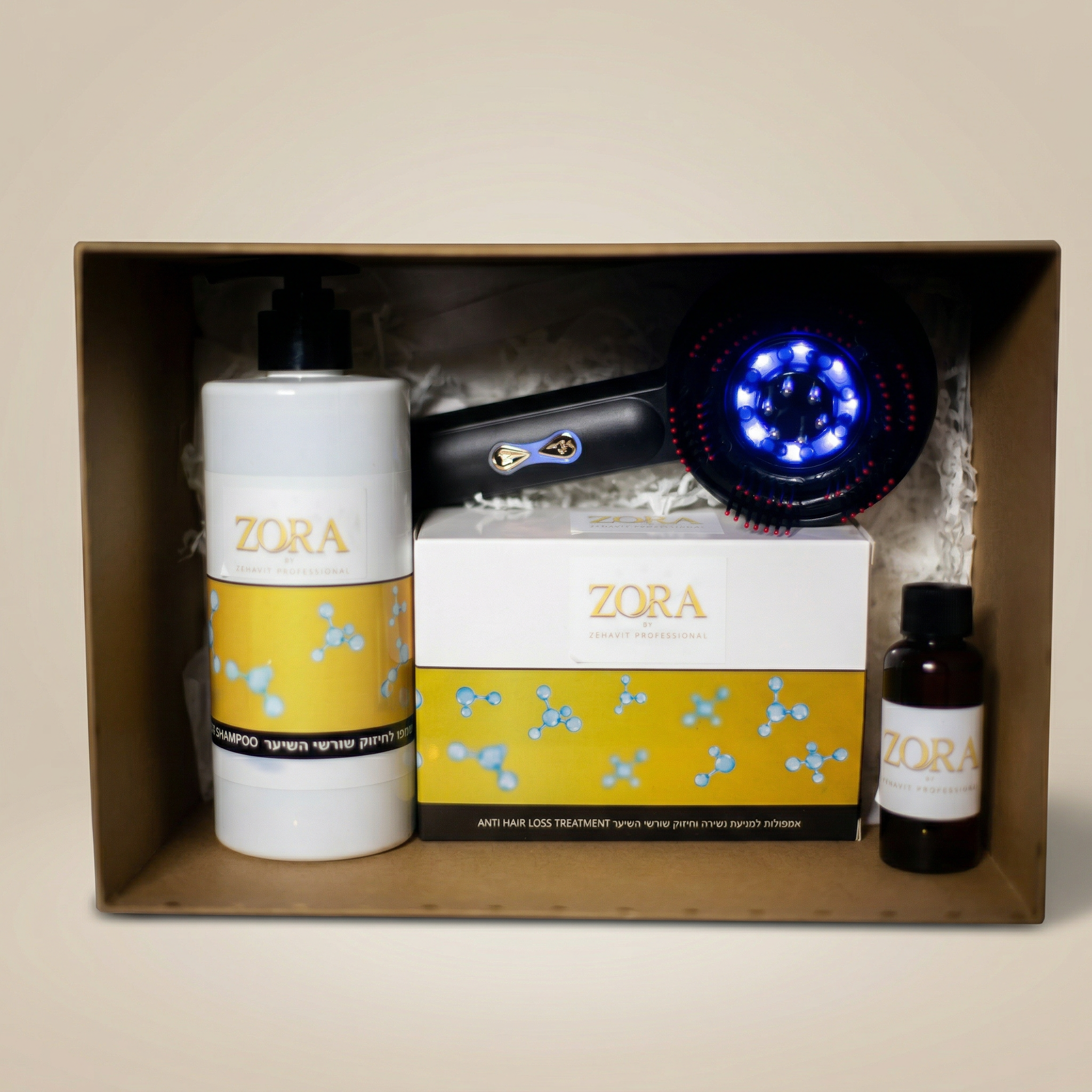 ערכת טיפול ביתי ZORA